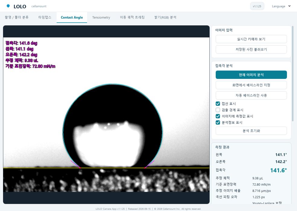 LOLO Contact Angle의 액적 윤곽과 접촉각 측정 결과 화면