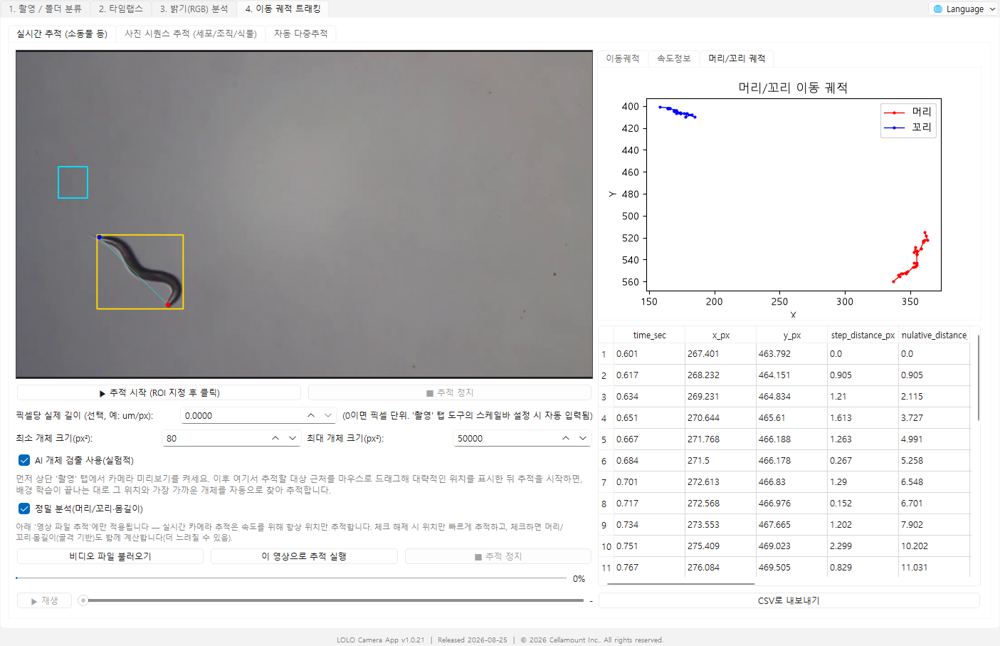 LOLO의 개체 추적과 머리·꼬리 궤적 분석 화면